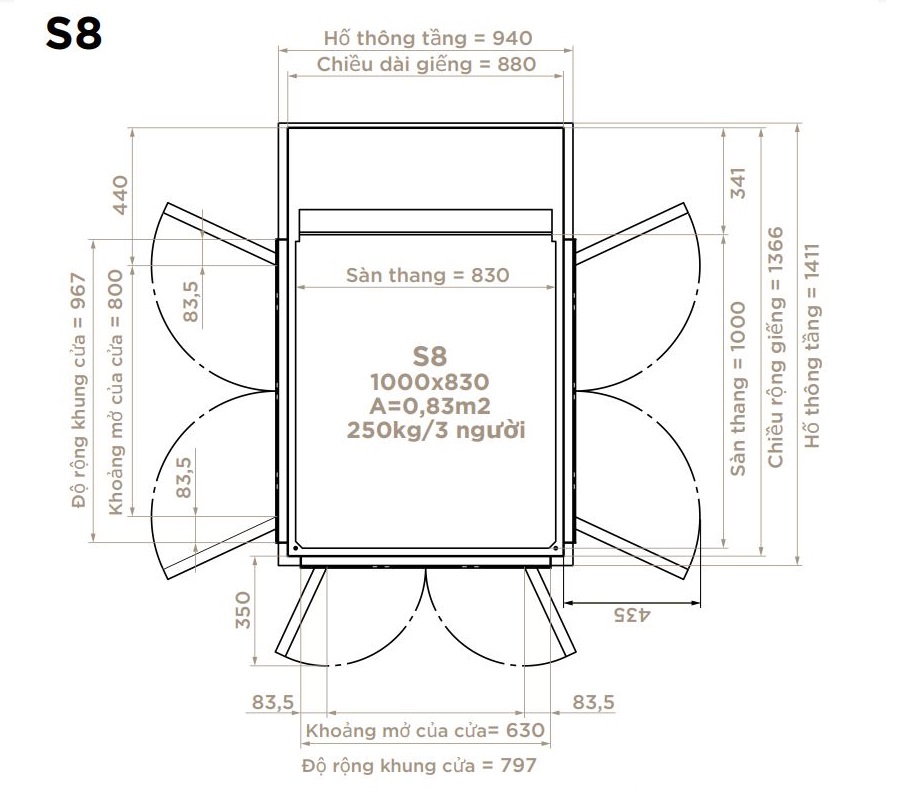 thang-may-gia-dinh-nho-3